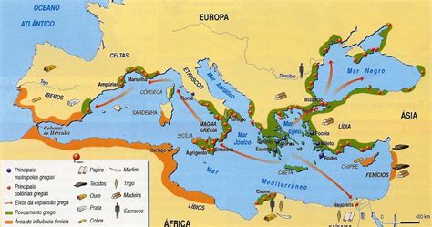 como eram os laços entre as colônias gregas e a cidade mãe